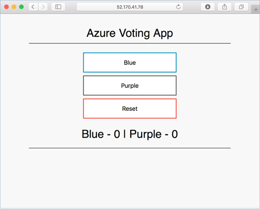 Image of Kubernetes cluster on Azure