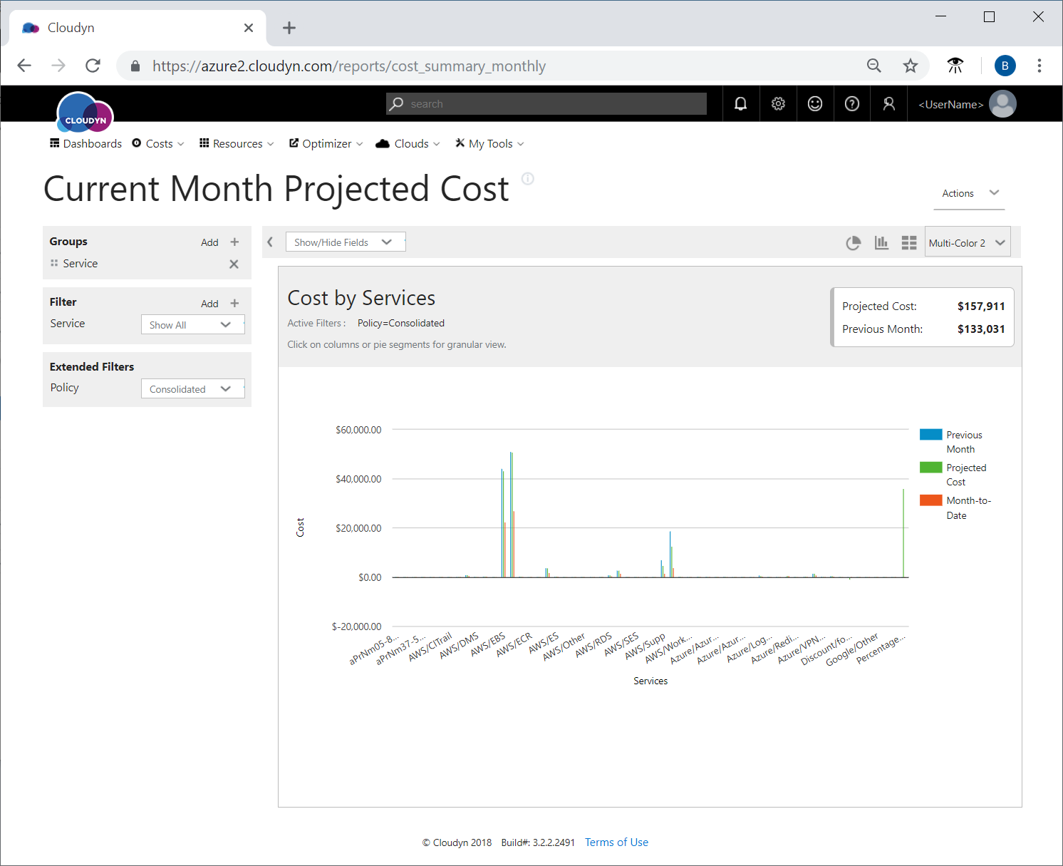 Example information shown in the Current month projected cost report