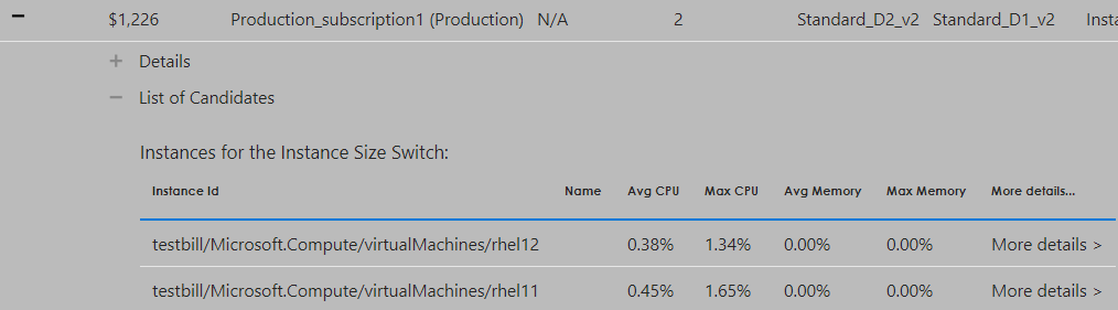 Example showing a list of VM candidates to resize