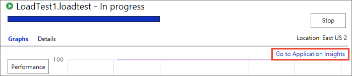 To get more performance details, click Go to Application Insights