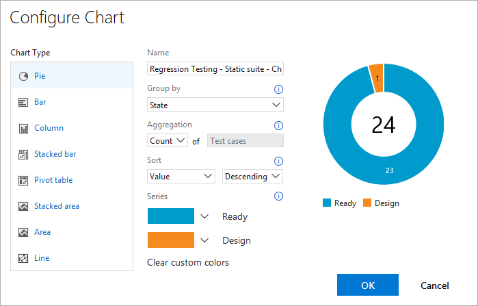 Choose the chart type; choose the fields for the chart