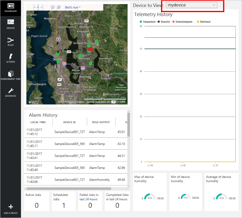 View device telemetry