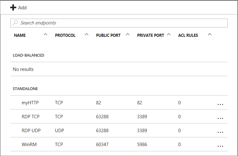 Endpoint creation successful