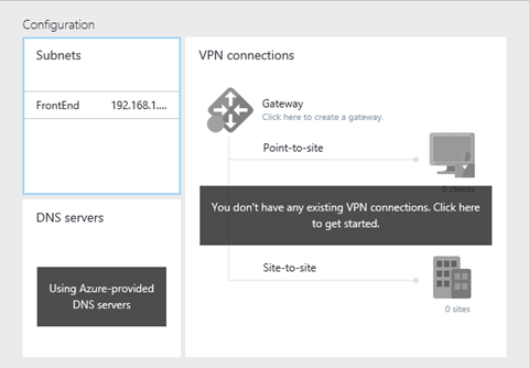 Create VNet in portal