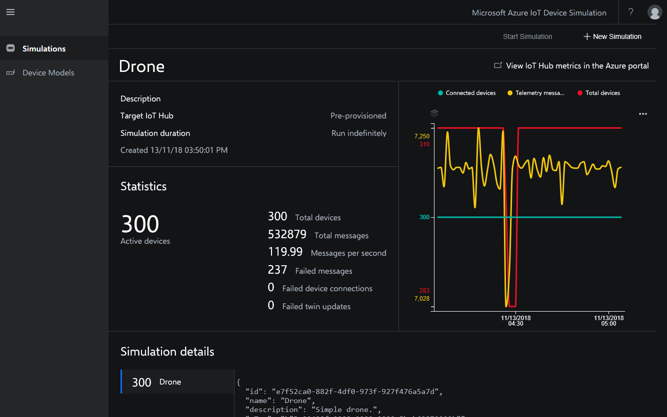 Sample drone simulation