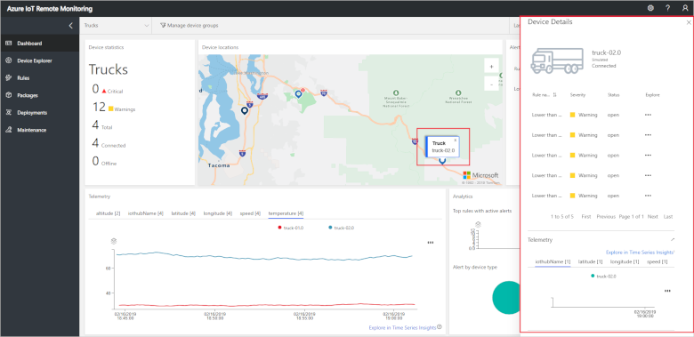 View device details on the dashboard