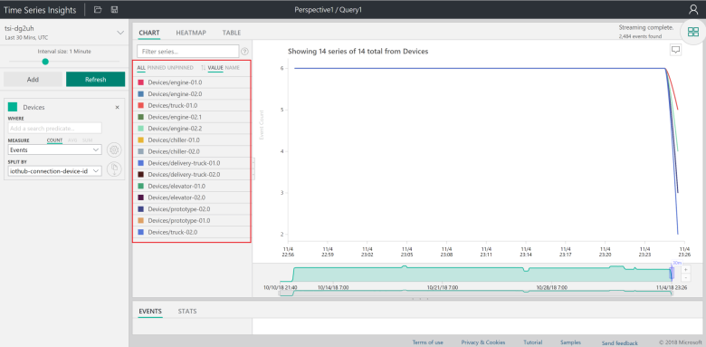 TSI Explorer initial view