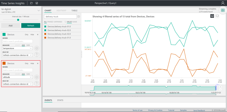 TSI Explorer with temperature and altitude