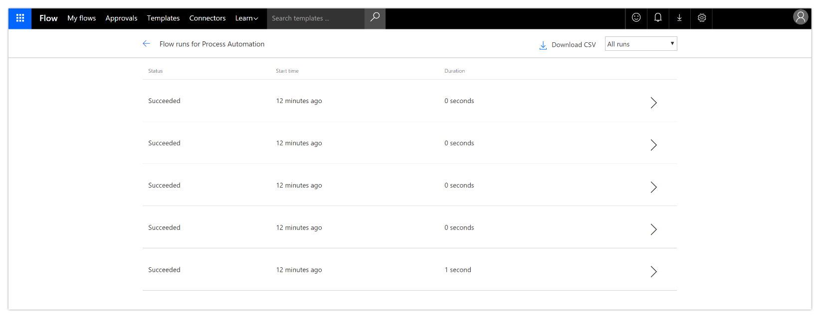 A screenshot showing the run details from the flow