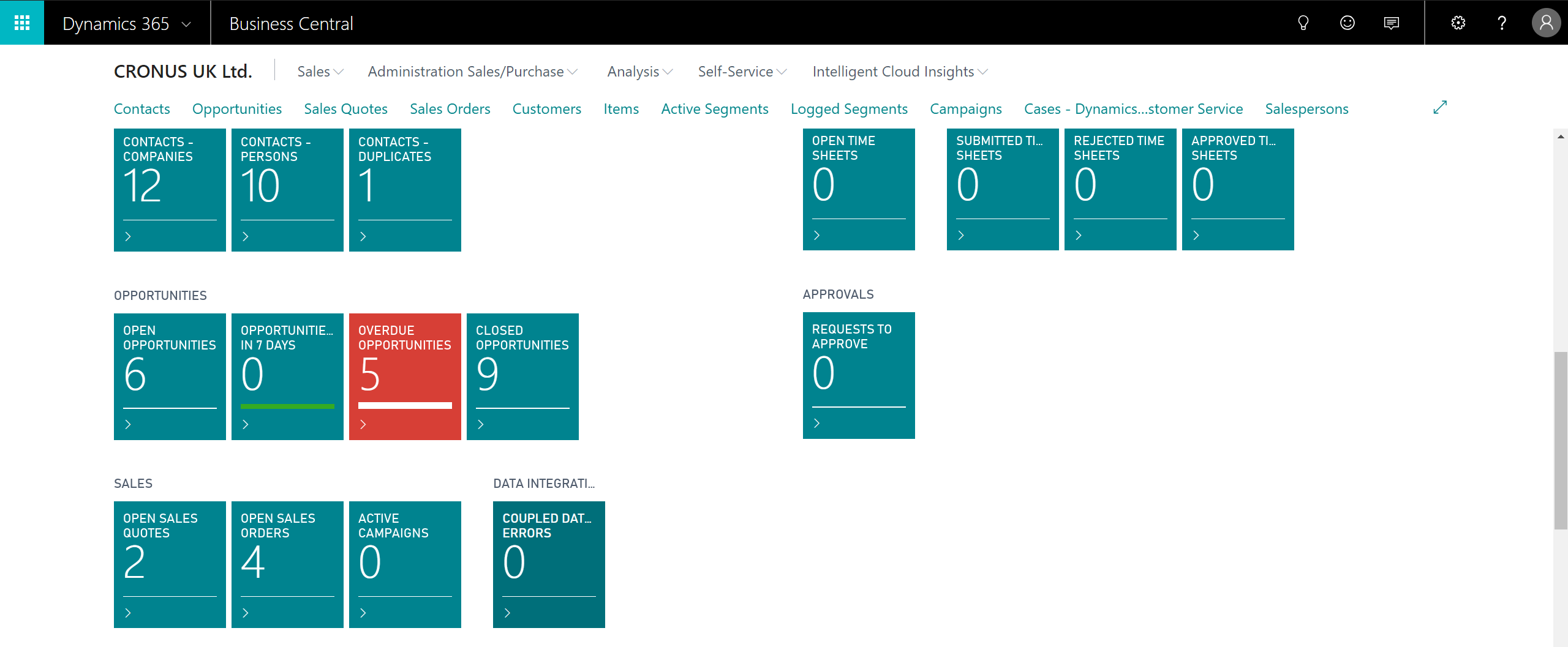 Synchronization conflicts tile