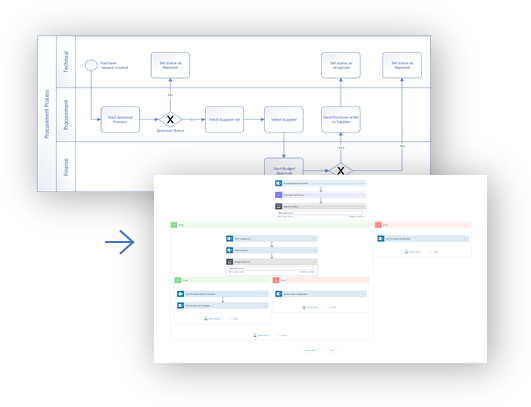 Screenshot of Visio