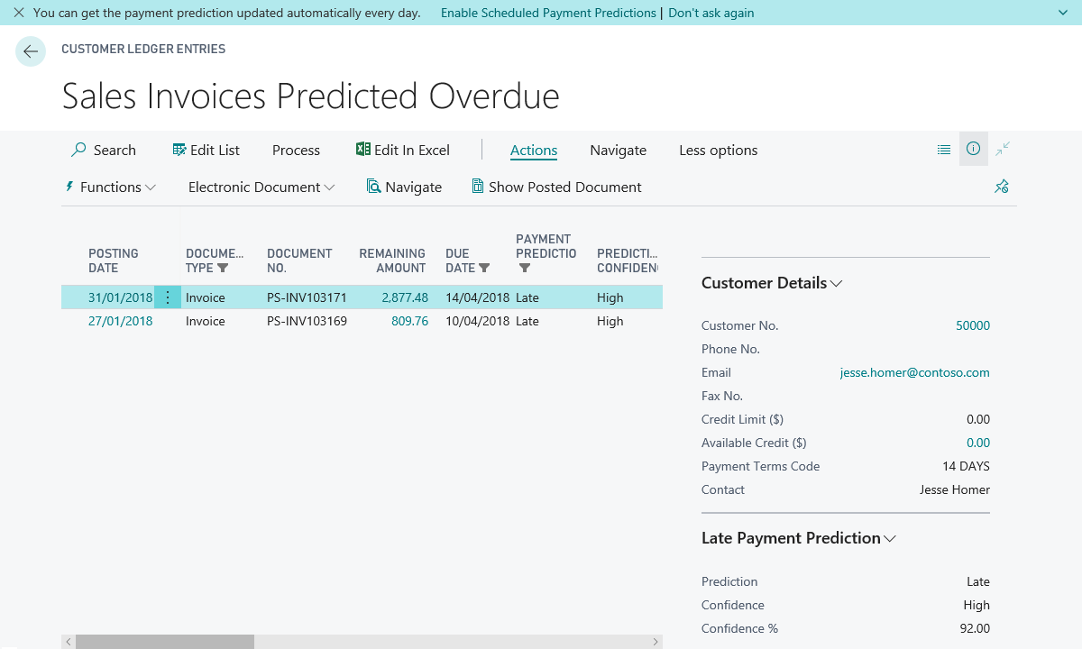 Overview of invoices predicted to be late