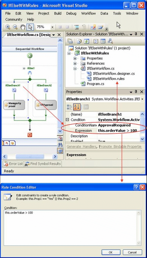 Aa480193.intwf_fndrlseng01(en-us,MSDN.10).gif