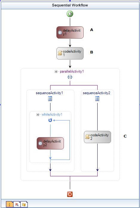 Aa663362.hostingwwf02(en-us,MSDN.10).jpg