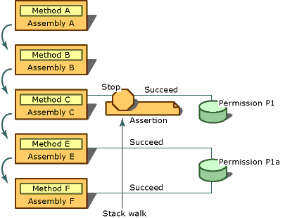 91wteedy.assert(en-us,VS.100).gif