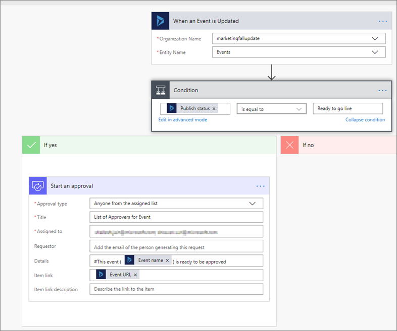 Approval workflow designer