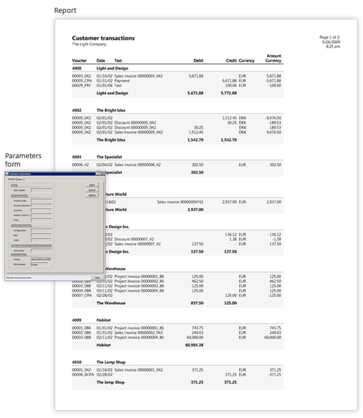 A parameters form defines report data boundaries