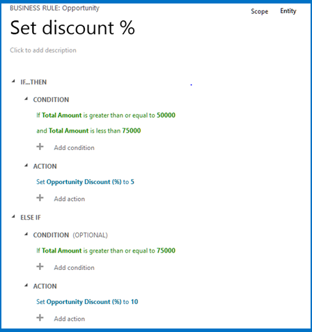 Business rule with If-Else logic in Dynamics CRM