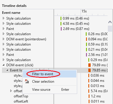 Filtering timeline to an event