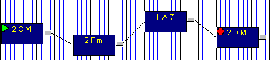 Simple chord path 