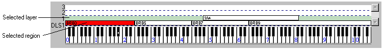 Instrument graphical interface 