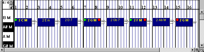 Linear chordmap 