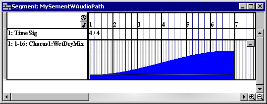 Parameter control track 