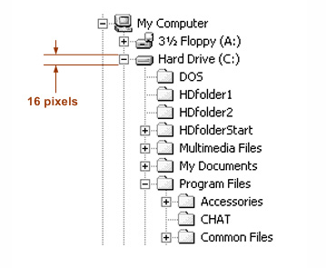 tpcsdkua_tpc_uxdg_vdg_treeview.jpg