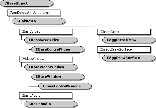 Aa931681.7f6e4e18-13e5-474c-b9f7-fc7481bb08ce(en-us,MSDN.10).gif