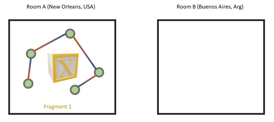 World locking room A.