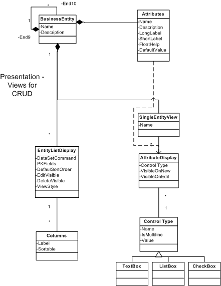 Ff647324.f04diforwc08(en-us,PandP.10).gif