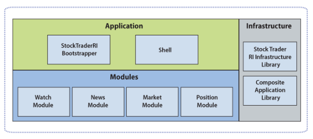 Ff921168.6024e154-ee26-4692-a9f1-f9065431275c(en-us,PandP.10).png