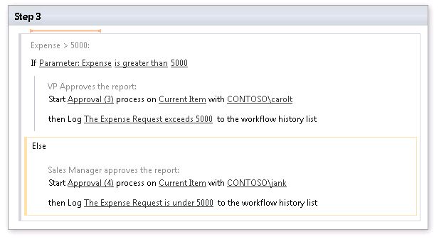 Creating workflow steps, actions, and conditions