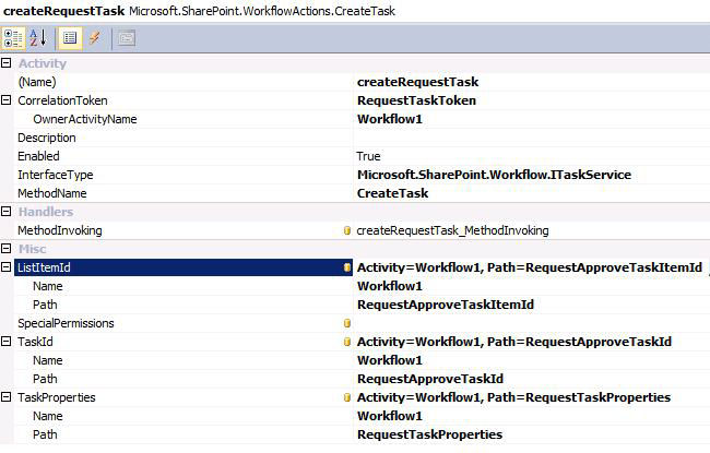 Setting activity properties