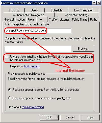 Alternate Access Mappings - site properties