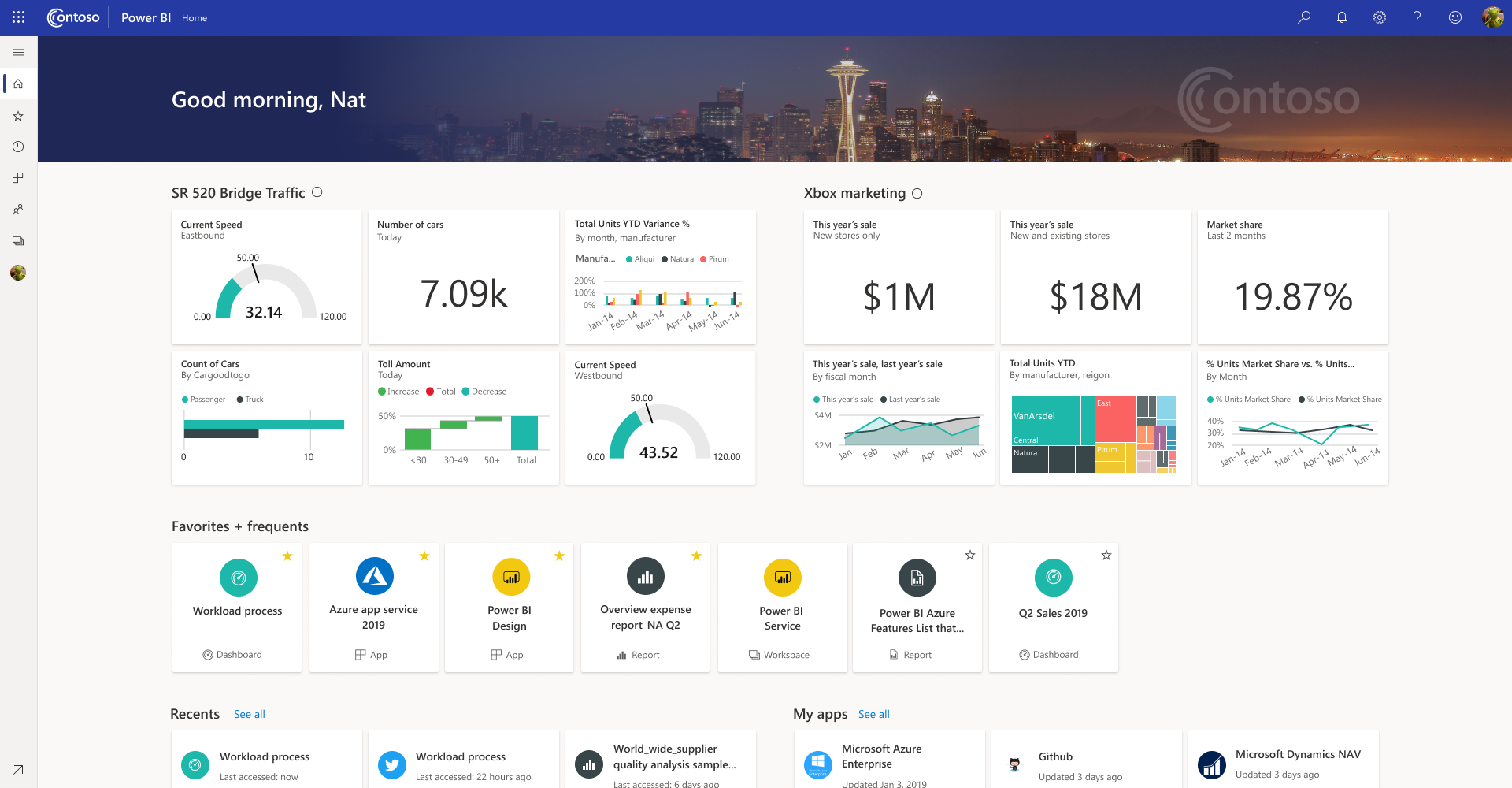 Organizational branding in Power BI Home