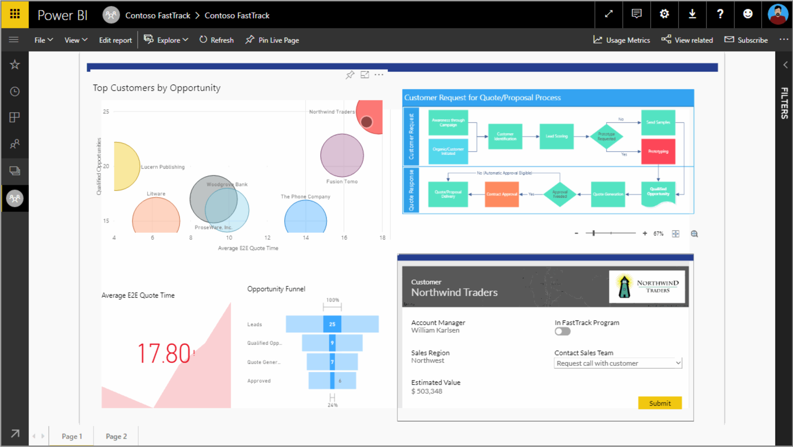 Power Apps custom visual in Power BI