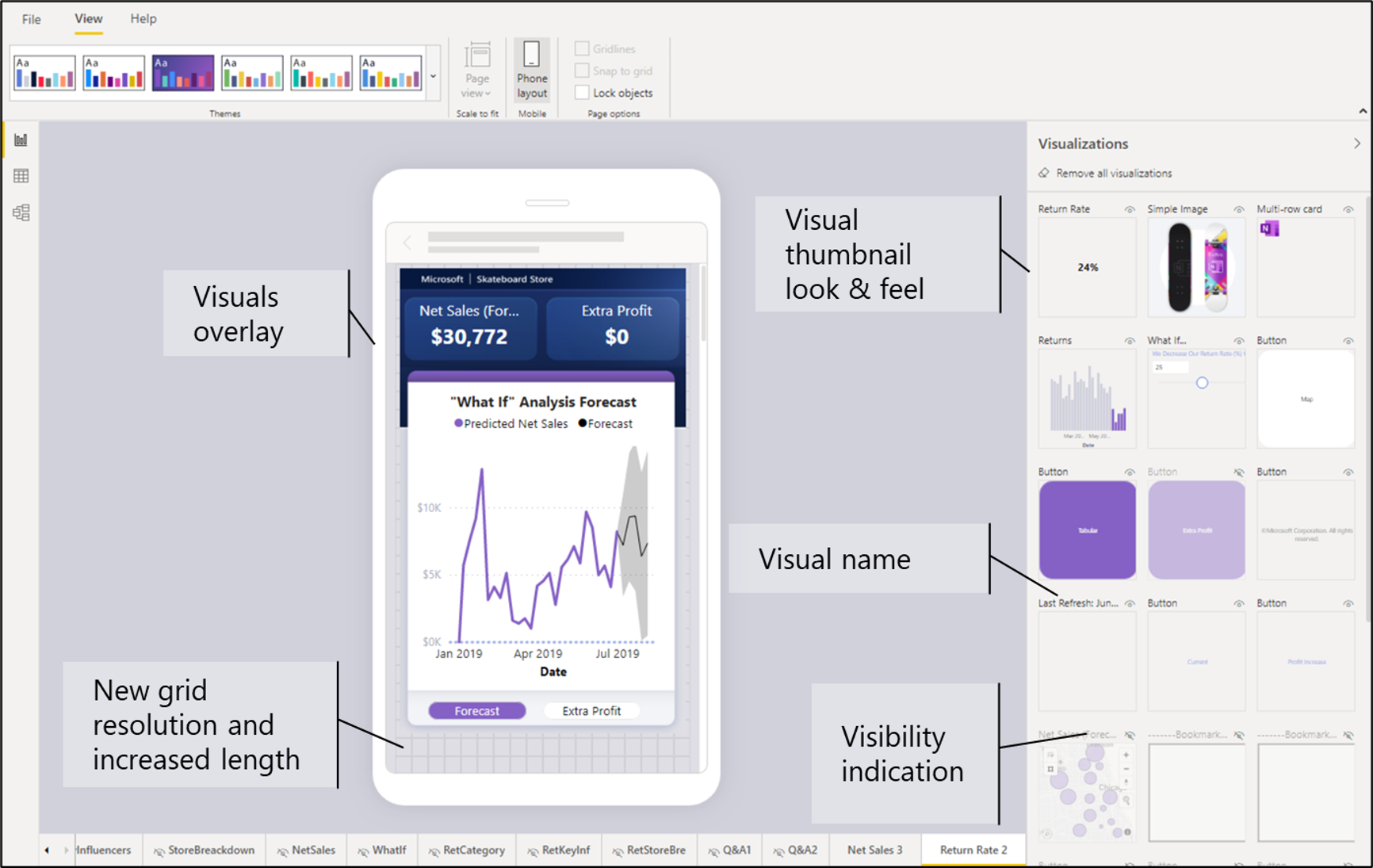 Mobile layout authoring in Power BI Desktop