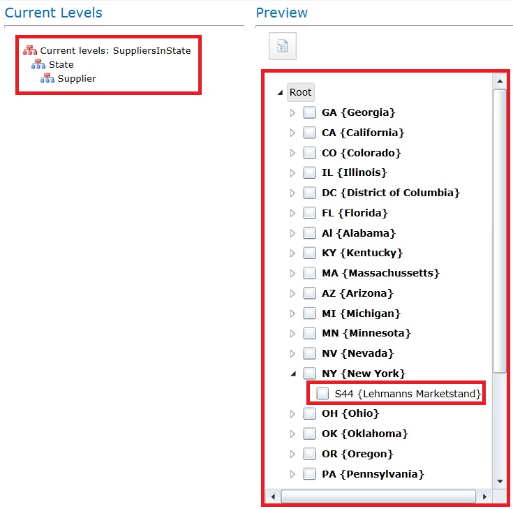 Current Levels and Preview of Derived Hierarchy