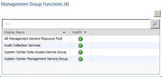 Health of management group functions