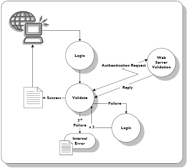 bba2df95-4484-4a9e-95fb-1944d795f23c