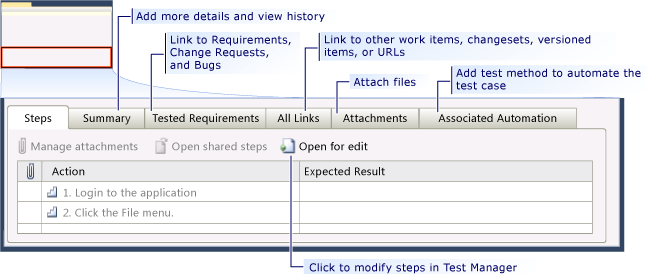 Test Case tabs, CMMI