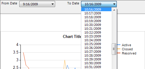 Ff730837.CreatingReports_TFS2010_Fig31(en-us,VS.100).png