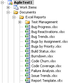 Ff730837.CreatingReports_TFS2010_Fig8(en-us,VS.100).png