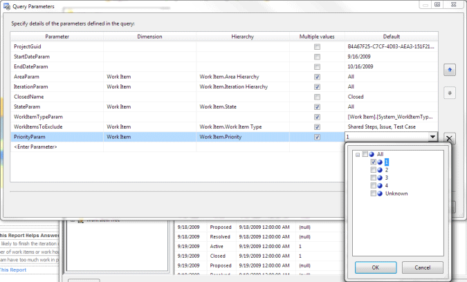 Ff730838.CustomizeReports_TFS2010_Fig12(en-us,VS.100).png