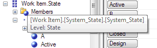 Ff730838.CustomizeReports_TFS2010_Fig15(en-us,VS.100).png