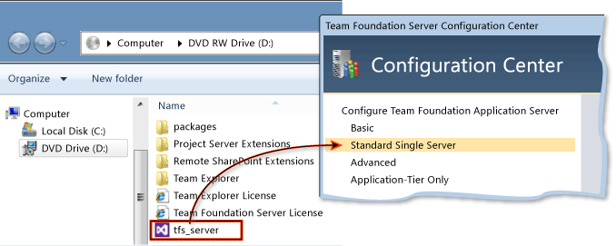 Select TFS standard configuration