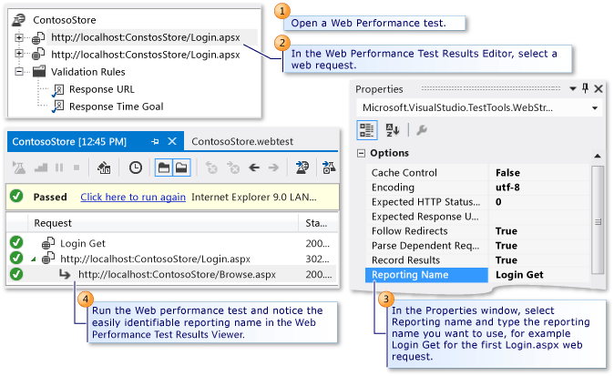 Adding a reporting name to a web request