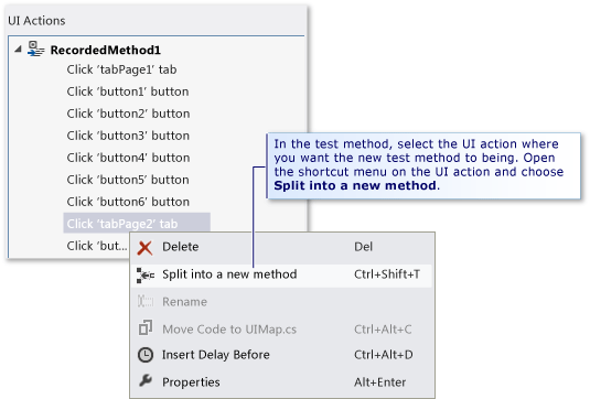 Splt a test method