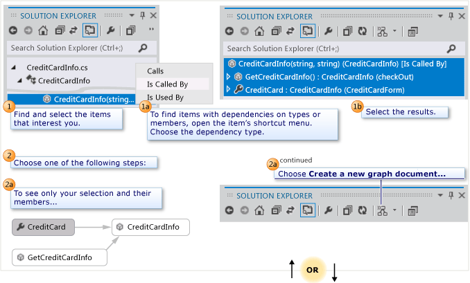 How to visualize specific code